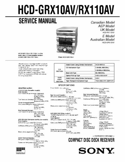 Sony corp. HCD-GRX10AV_RX110AV service manual